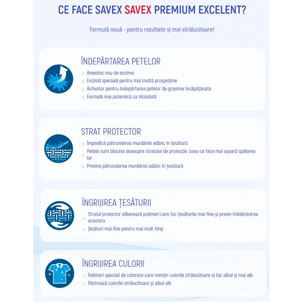 Savex Стиральный порошок автомат 3 kg White - image 2