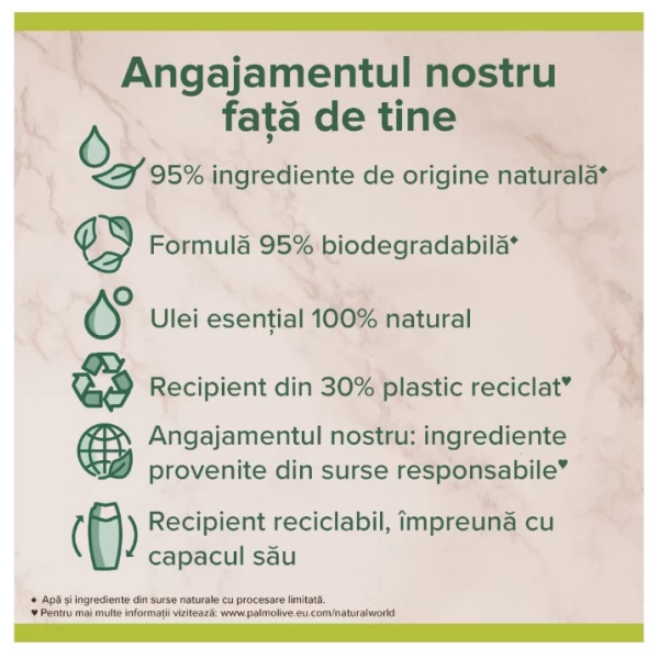 PALMOLIVE Гель для душа 750мл Wellness Massage - image 3