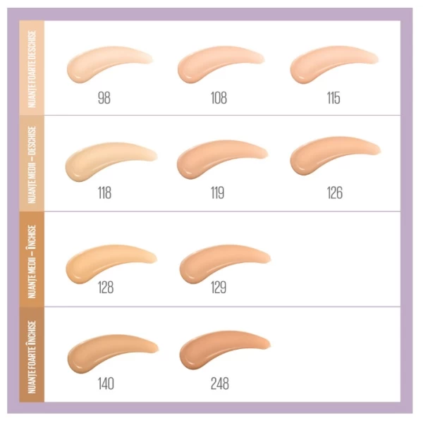 Maybelline Тональный крем SuperStay 30H Lumi Matte оттенок 128 - image 5