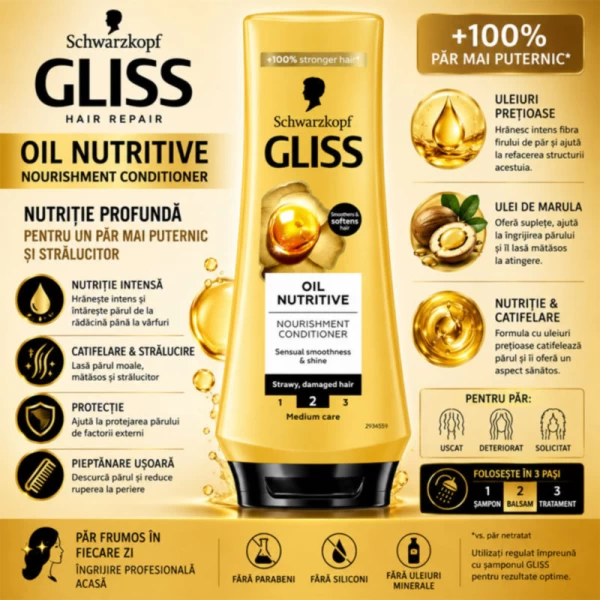 Gliss Питательный бальзам Oil Nutritive для сухих и поврежденных волос 200 мл - image 2