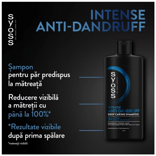 Syoss Sampon 440ml Anti-Dandruff - image 2