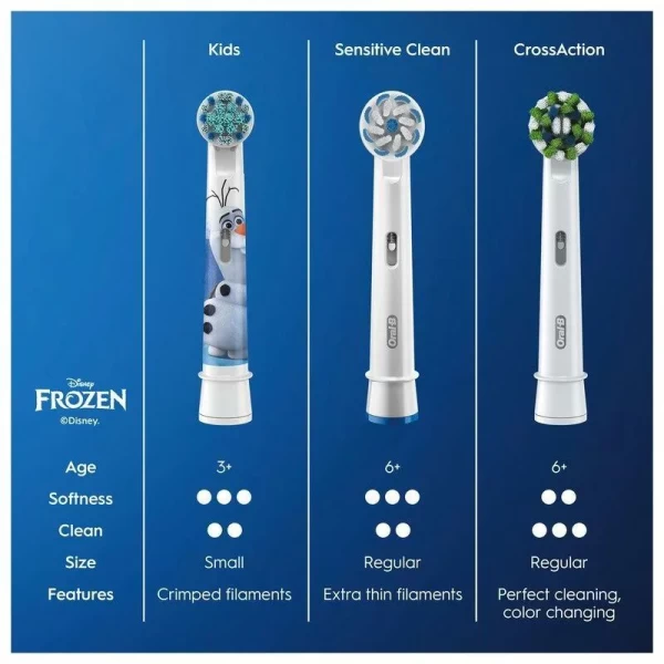 Oral-B Rezerva periuta electrica Kids Frozen 2 buc - image 4