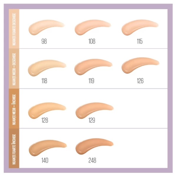 Maybelline Тональный крем SuperStay 30H Lumi Matte оттенок 115 - image 7