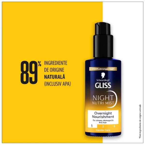 Gliss Tratament pentru par Oil Mist, 100 ml - image 3