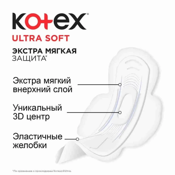 Kotex Absorbante Ultra Soft Normal Duo 20 buc - image 3