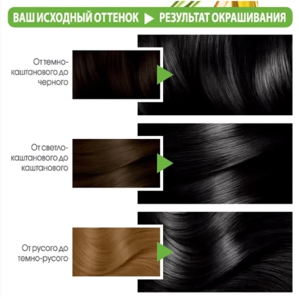Garnier Color Naturals Vopsea de par 1 Negru - image 4