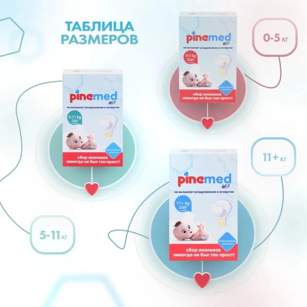 Pine-Med Scutece pentru colectarea urinei Medium 5-11kg 2 buc - image 6