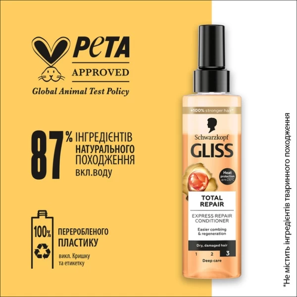 Gliss Expres-conditioner 200 ml Total Repair - image 3
