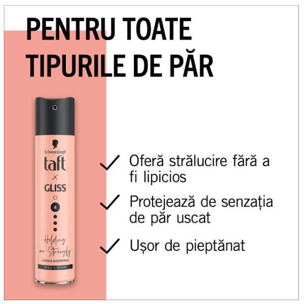 Fixativ Taft x Gliss Hold Me Strongly 250ml - image 4