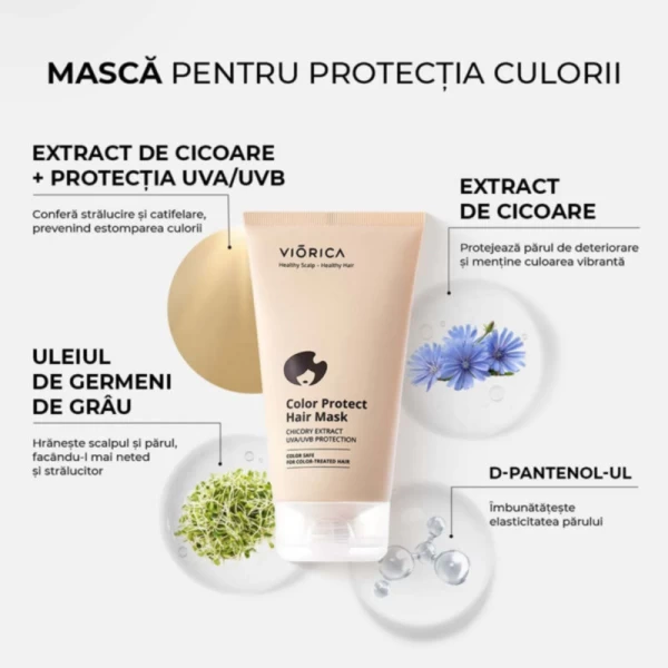 Viorica Masca pentru par protectia Culorii 150 ml - image 3