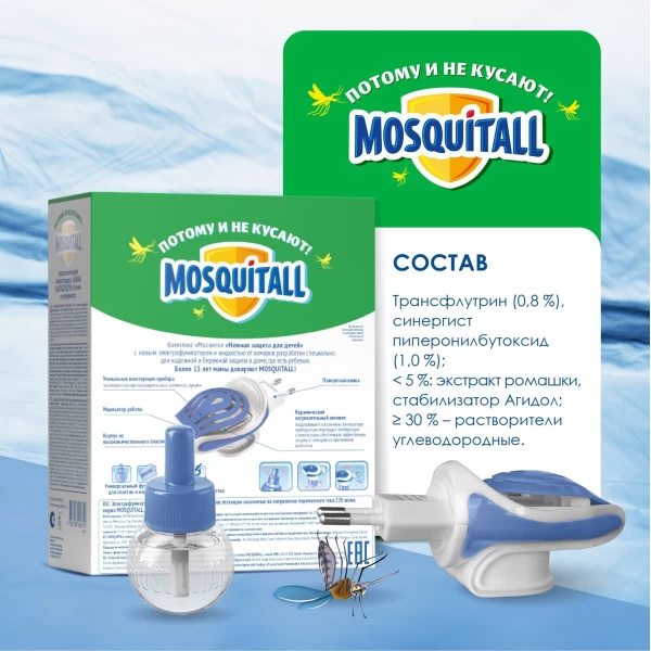 Mosquitall lichid anti-tintari pentru copii 30ml - image 6