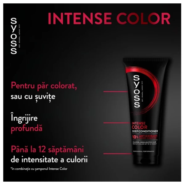 Кондиционер для волос интенсивный Color Syoss 250мл - image 2