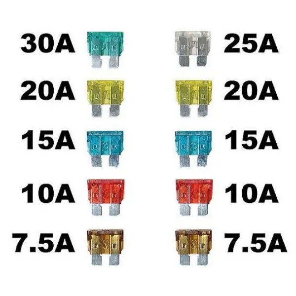 Set sigurante Euro 10 buc (2096) - image 4