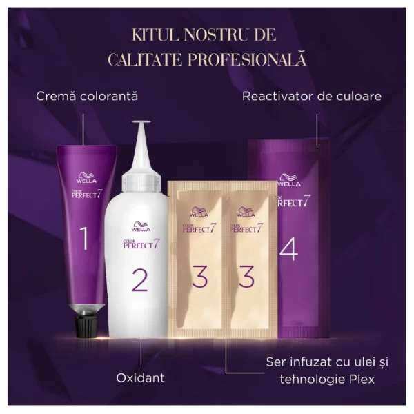 Wella Color Perfect Vopsea Blond Deschis 8/0 - image 5