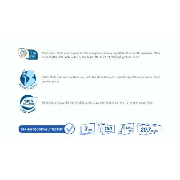 Milde Туалетная бумага 4 рулона Energy Green - image 2