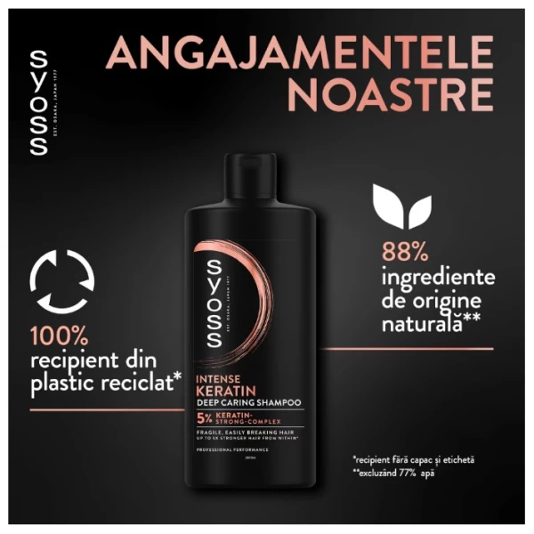 Syoss Sampon 440ml Keratin Hair Perfection - image 3