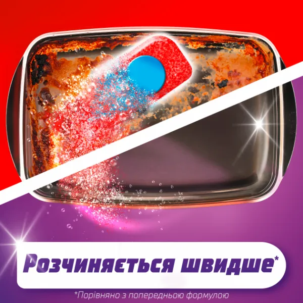 Somat All in one Таблетки для мытья посуды в посудомоечной машине Все в 1 24 таблетки - image 2