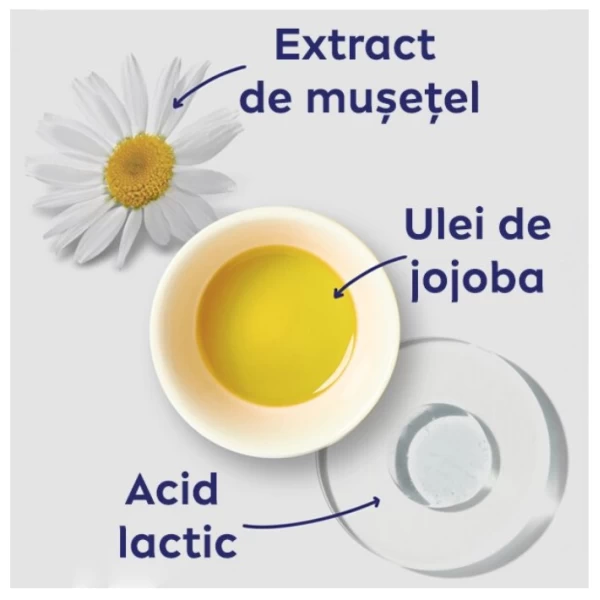 Nivea Lotiune Intimo Natural 250 ml - image 4