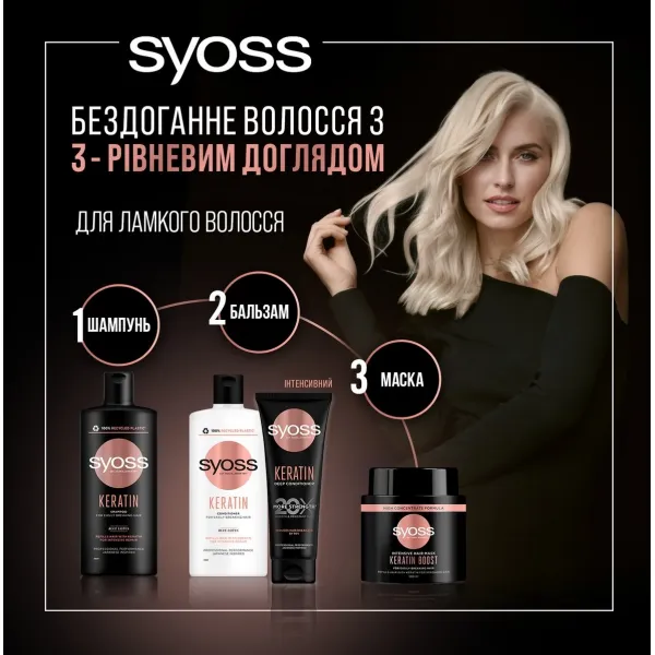 Syoss Sampon 750ml Intense Keratin - image 2