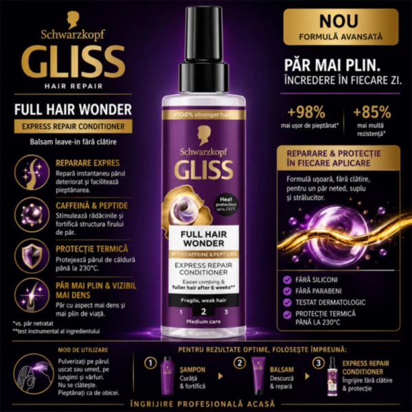 Gliss Expres Conditioner Full Hair Wonder 200 ml - image 2