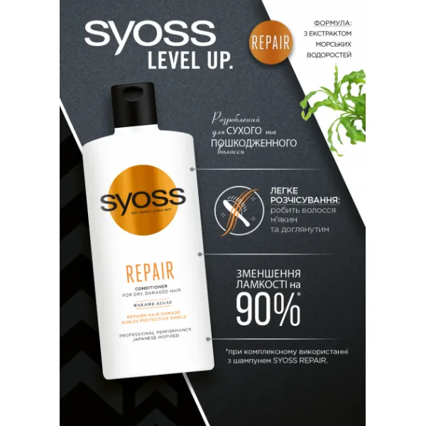 Syoss Balsam de par Repair pentru par deteriorat, 440 ml - image 2