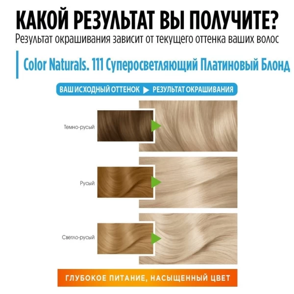 Garnier Color Naturals Vopsea de par 111 Blond Super Deschis Cenusiu - image 2