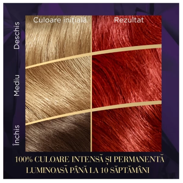 Wella Color Perfect Vopsea Rosu Vulcanic 77/44 - image 4