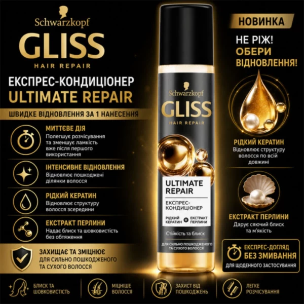 Gliss Спрей-бальзам экспресс Ultimate Repair, 200 мл - image 2