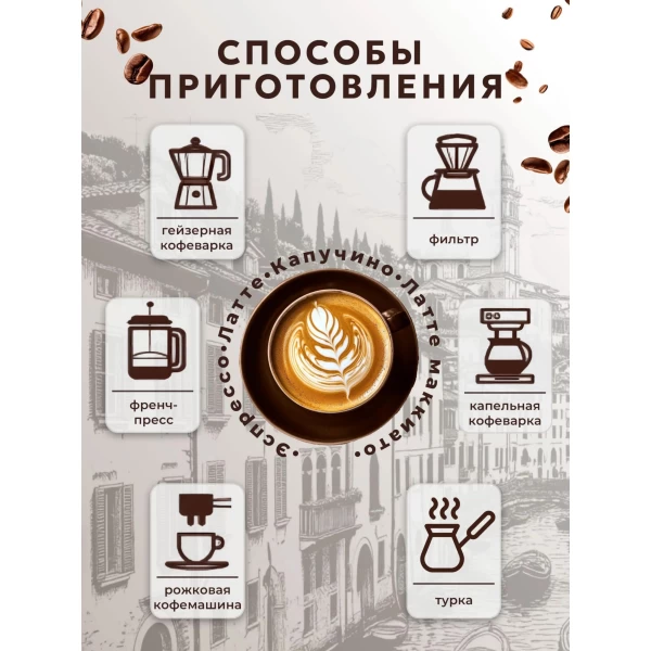 Kimbo Cafea macinata Espresso Napoli 250 g - image 3