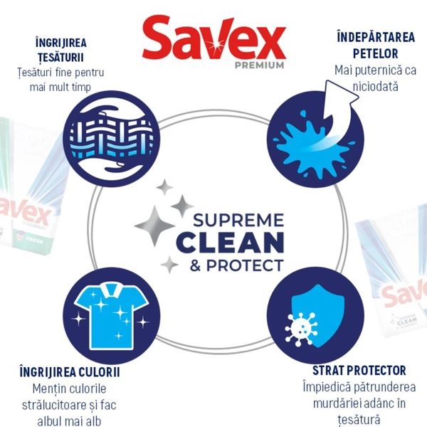 Savex Detergent automat 7.2 kg Premium Fresh, 90 spalari - image 2