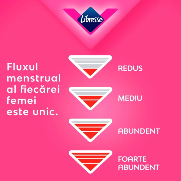 Libresse Absorbante Freshness & Protection Ultra N40, 2x20 - image 3