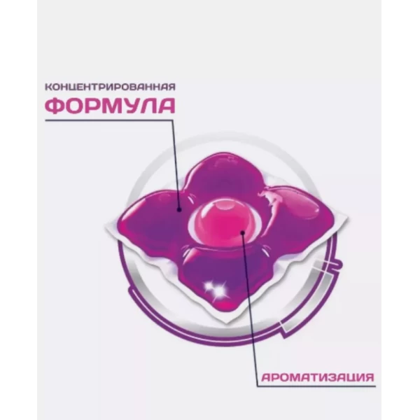 Savex Капсулы для стирки 2in1 Color 42 шт - image 4