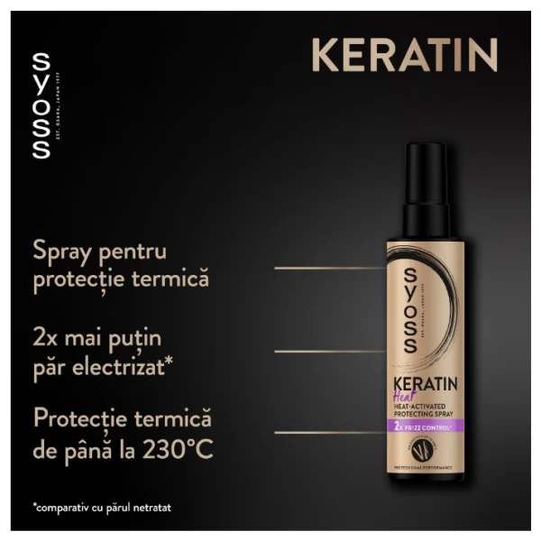 Syoss Spray 200 мл Keratin Heat Protect - image 2