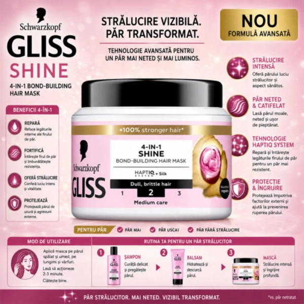 Gliss Masca de par 4 in 1 Liquid Silk Hair Repair pentru stralucire, 400ml - image 2