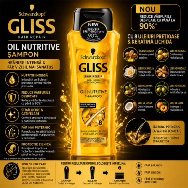 Шампунь для волос Gliss Oil Nutritive Питательный 250 мл - image 2
