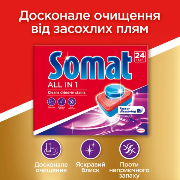 Somat All in one Таблетки для мытья посуды в посудомоечной машине Все в 1 24 таблетки - image 3