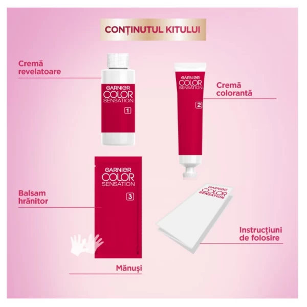 Garnier Color Sensation Vopsea de par 1.0 Negru Onix - image 5