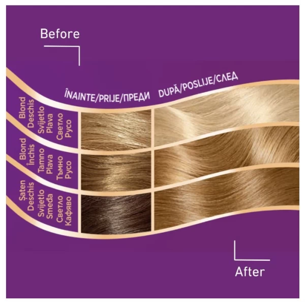 Wellaton Vopsea de par Blond special cenusiu 12/1, 110ml - image 3