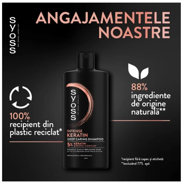 Syoss Sampon 750ml Intense Keratin - image 3