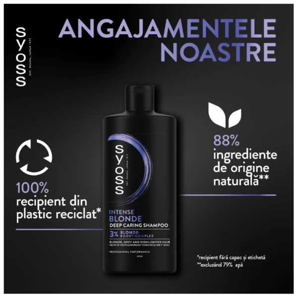 Syoss Sampon 440ml Blonde & Silver - image 3