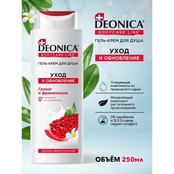 Deonica Crema-gel de dus 250ml Ingrijire - image 2