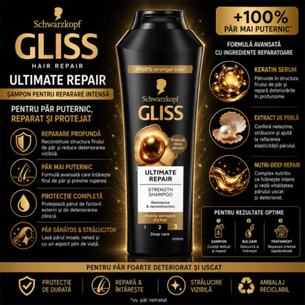 Укрепляющий шампунь GLISS Ultimate Repair для сильно поврежденных и сухих волос 400 мл - image 2