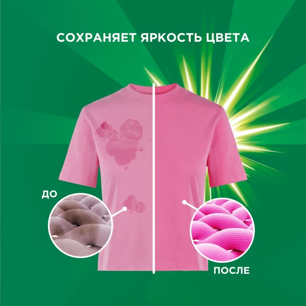 Ariel Detergent lichid 2L Touch of Lenor Color - image 4