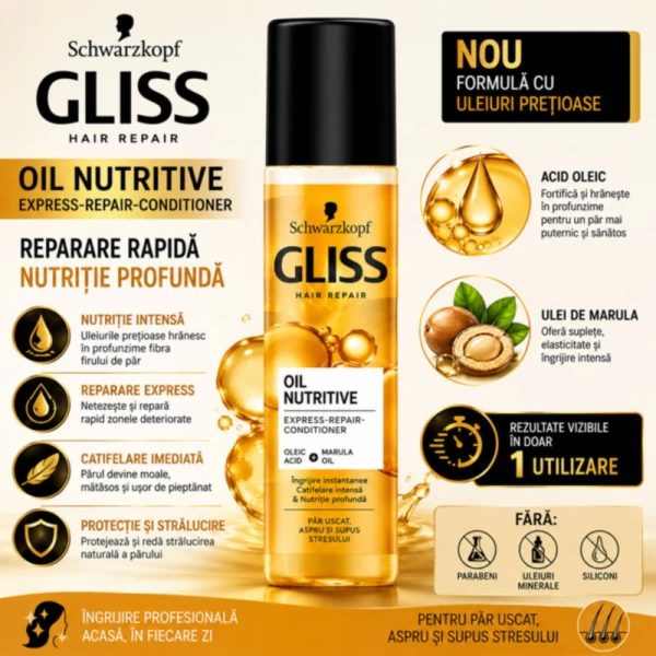 Gliss Спрей-бальзам экспресс Oil Nutritive, 200 мл - image 2