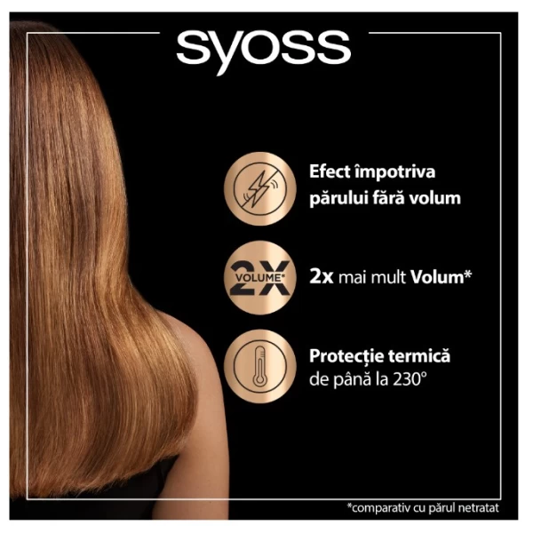 Syoss Спрей для волос Keratin & Volume Защита при сушке феном 200 мл - image 4