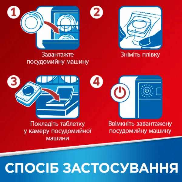 Somat All in one Таблетки для мытья посуды в посудомоечной машине Все в 1 24 таблетки - image 4