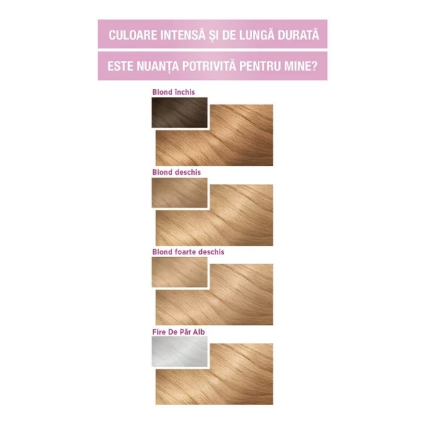 Garnier Color Sensation Vopsea de par 8.0 Blond Deschis Luminos - image 4