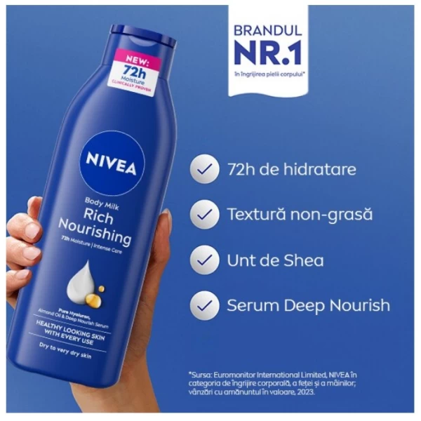 Set Cadou 2025 Nivea Refreshed Skin Bag (Body, GDus, Roll, CM) - image 3