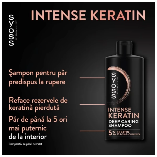 Syoss Sampon 750ml Intense Keratin - image 2