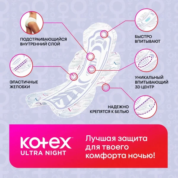Kotex Absorbante Ultra Night 7 bucati - image 3